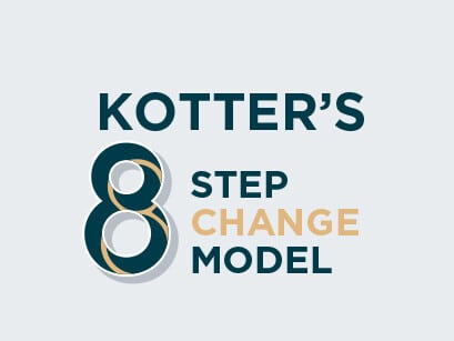 8 step model for leading change in organizations