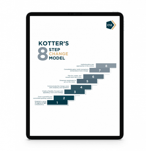 kotters-8-step-change-model